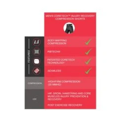 Men's CORETECHInjury Recovery And Prevention Compression Shorts – Cosmetic Imperfections -Sports Therapy Store 8791 6 a80f5b7d f2dc 4443 a20a bf84ca8abded