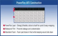 Powerflex AFD Sterile Wound Dressing Bandage -Sports Therapy Store 8811 1