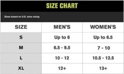 Procare ProWedge Night Splint 5 Procare ProWedge Night Splint -Sports Therapy Store 8840 1