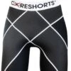 Coretection Coreshorts Pro 3.0