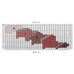 Coretection Coreshorts Pro 3.0 -Sports Therapy Store COR001B 3