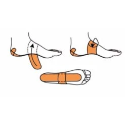 Mueller FasciaDermPFTape - Plantar Fasciitis Pain Relief System -Sports Therapy Store MUE140T 4