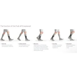 Push Braces Ankle Foot Orthosis - Push Ortho AFO -Sports Therapy Store PUS115B 2 2