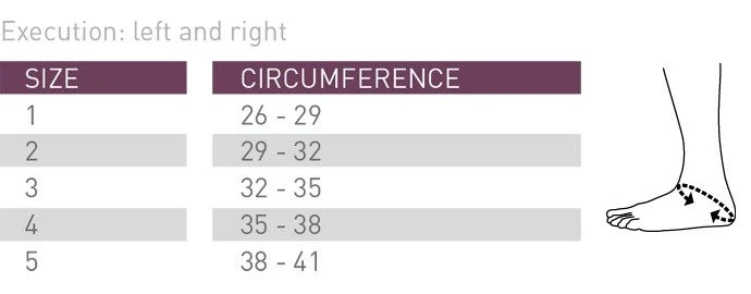 Push Braces Care Ankle Brace 5 Push Braces Care Ankle Brace - Image 5