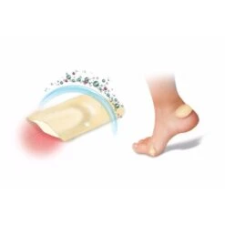 Vivomed Virtual Skin Blister Plasters - 4.3cm X 7.3cm - Pack Of 20 -Sports Therapy Store VIR001TR 4